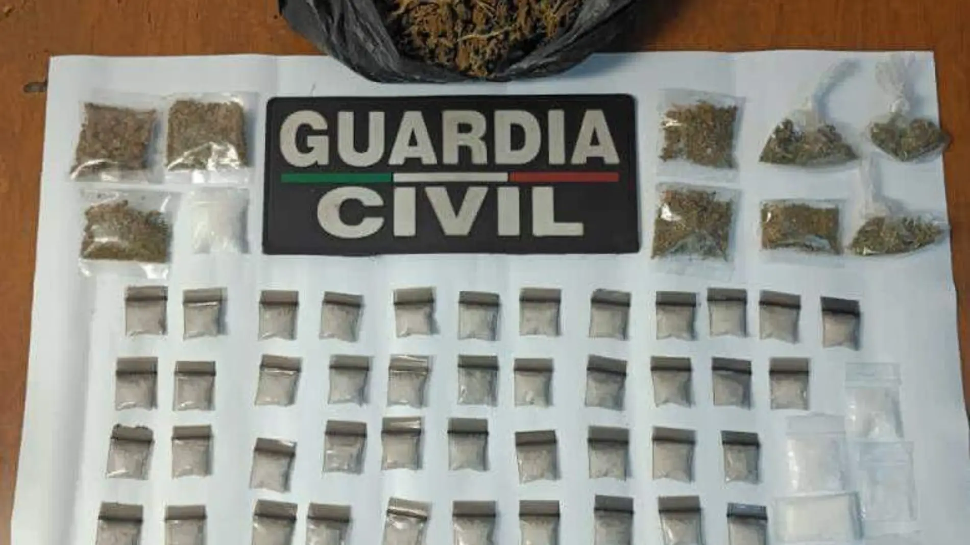 Guardia Civil